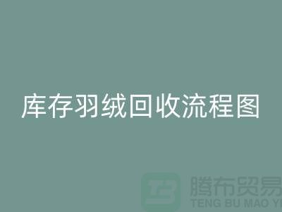 ### 库存羽绒必一网页版流程及服务——上海鸭绒必一网页版厂家
